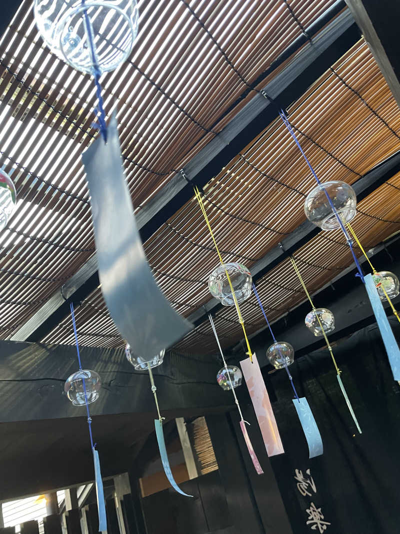 たかつぐさんの箱根湯寮のサ活写真