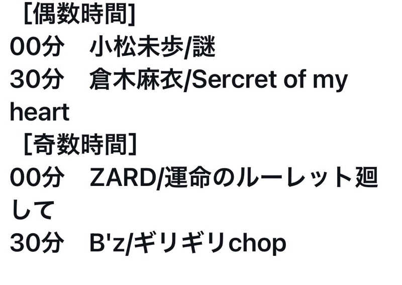 YさんのCOCOFURO かが浴場のサ活写真