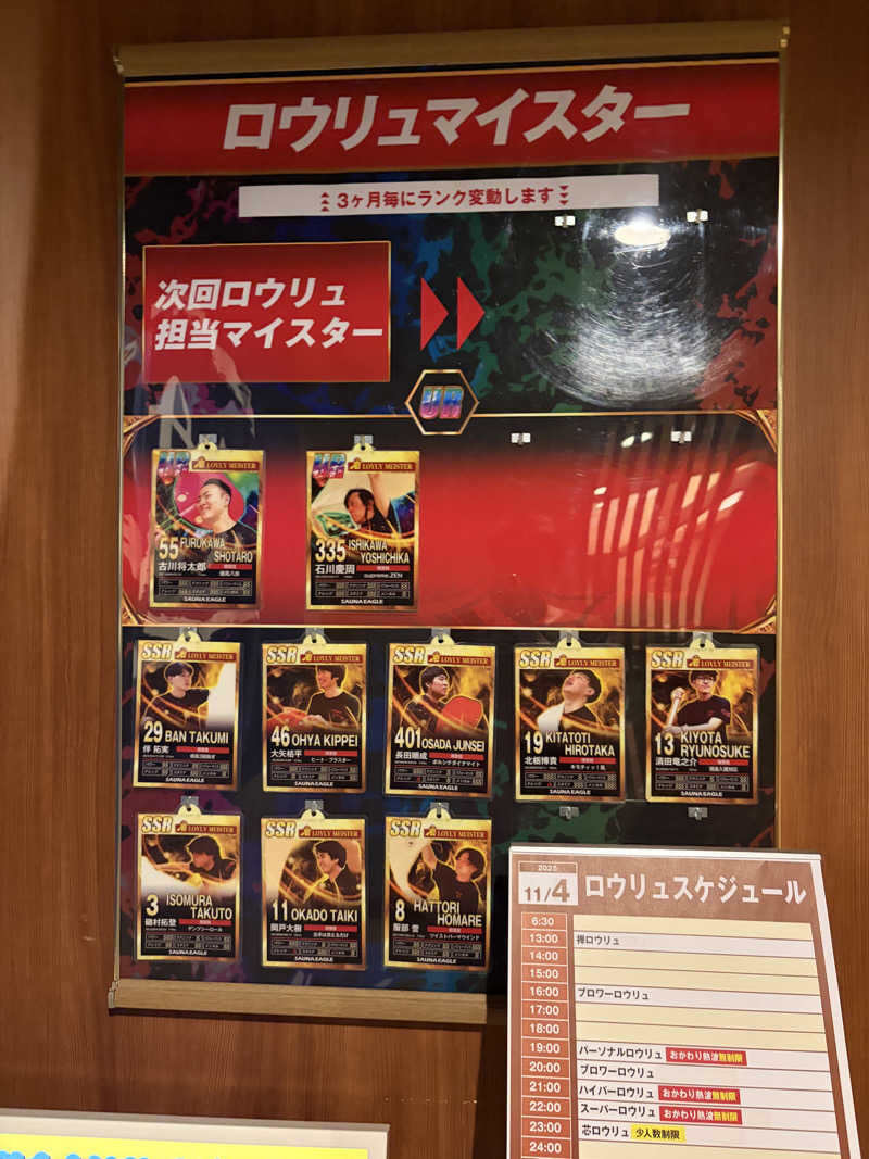 のっちんさんさんのサウナイーグルのサ活写真