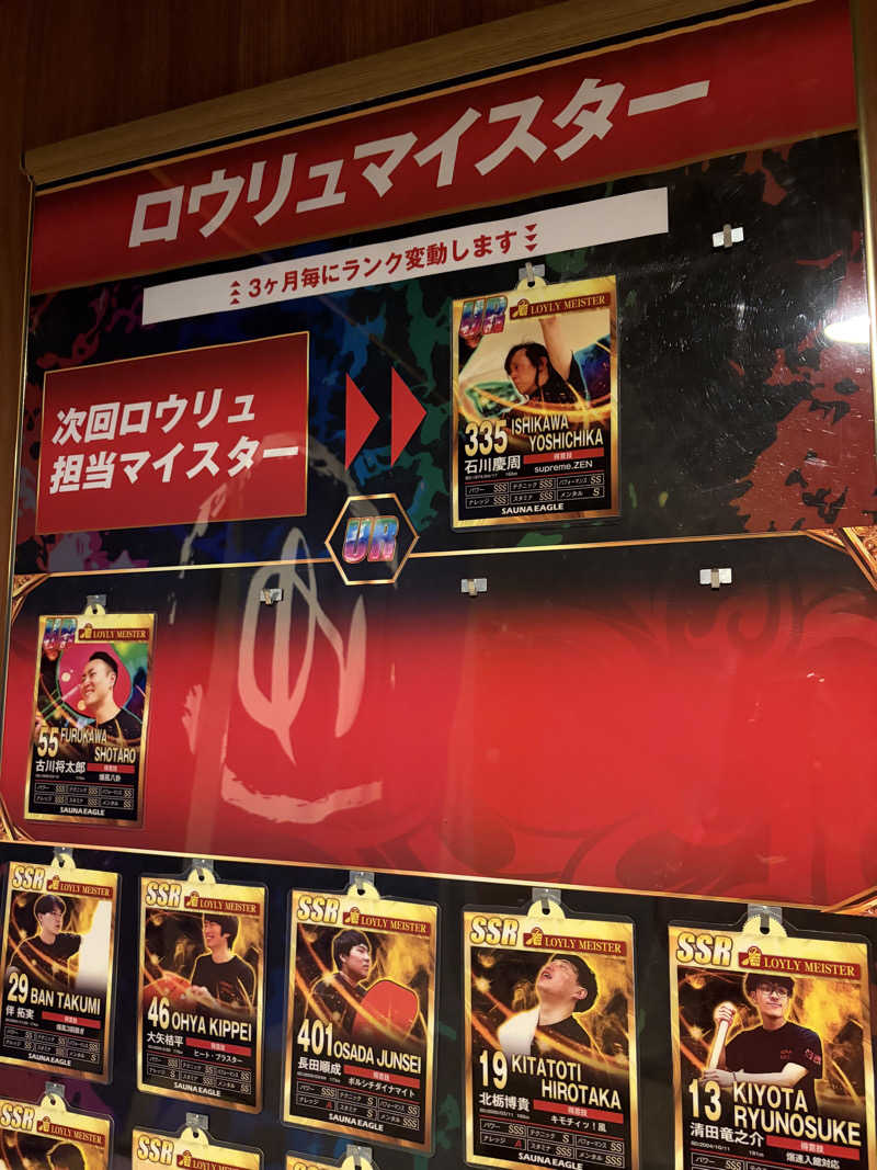 のっちんさんさんのサウナイーグルのサ活写真