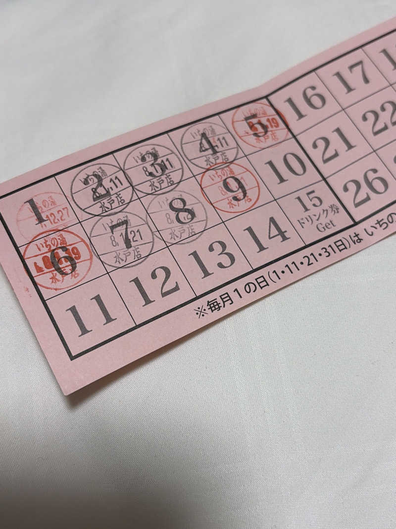 かねこさんのいちの湯 水戸店のサ活写真