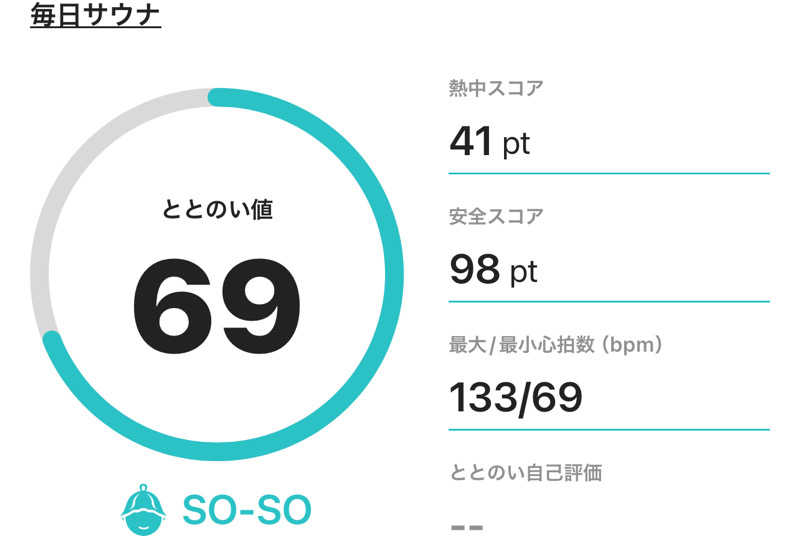 クリーパーパパさんの毎日サウナ 前橋本店のサ活写真