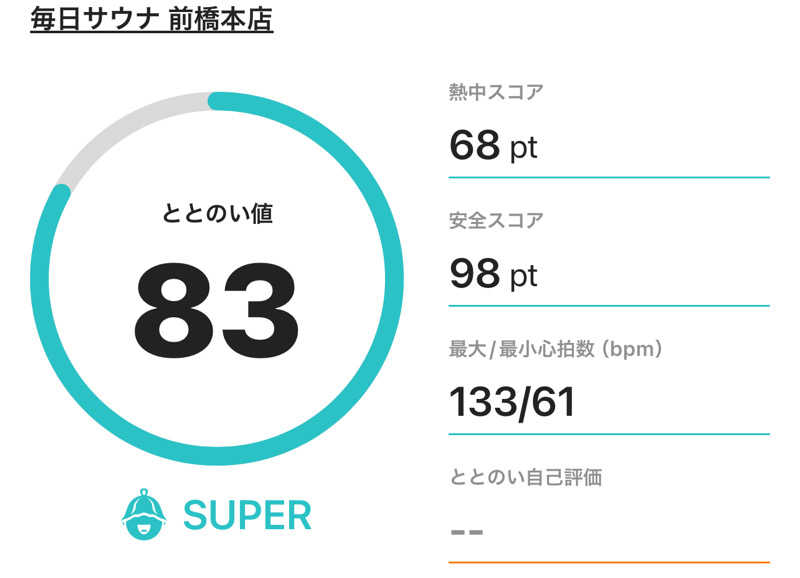 クリーパーパパさんの毎日サウナ 前橋本店のサ活写真