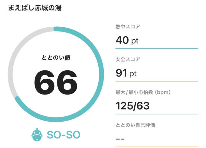 クリーパーパパさんのまえばし 赤城の湯のサ活写真