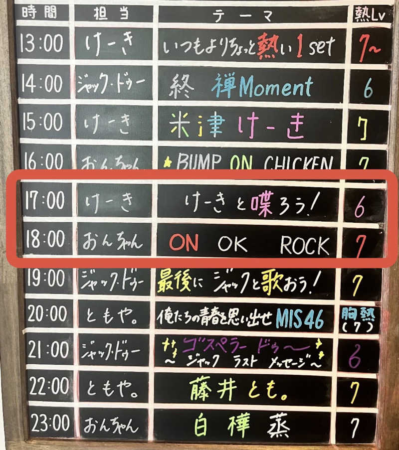 クリーパーパパさんの毎日サウナ 前橋本店のサ活写真