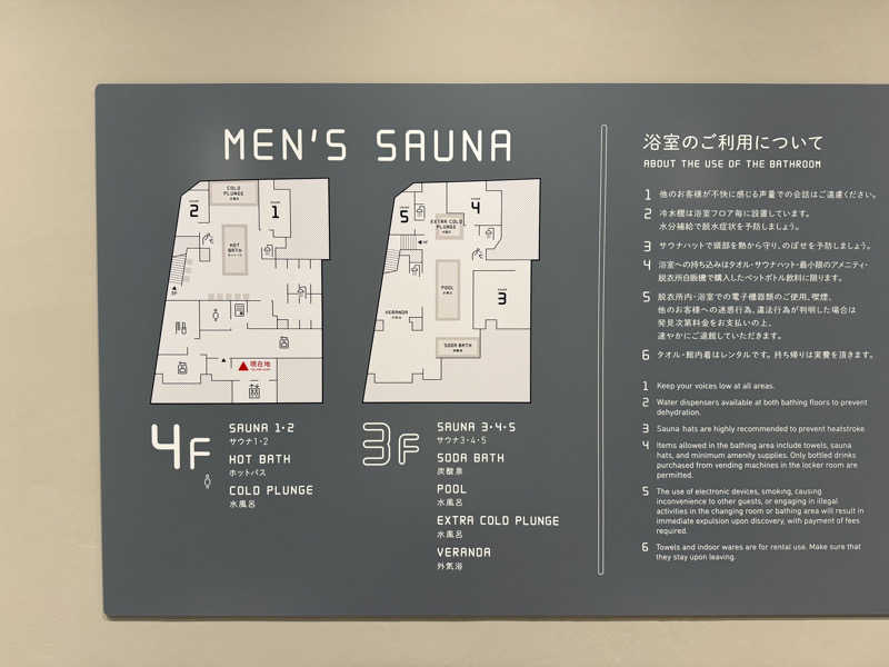 Sさんのsaunahouseのサ活写真