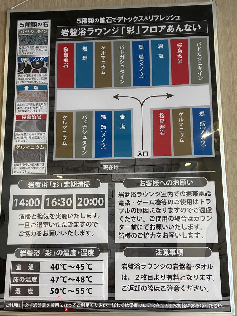 よしさんの東京荻窪天然温泉 なごみの湯のサ活写真