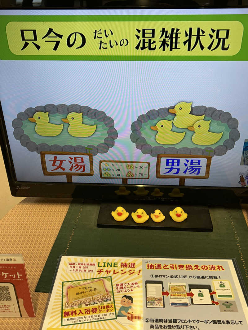 よしさんの栃木天然温泉 いきいき夢ロマンのサ活写真