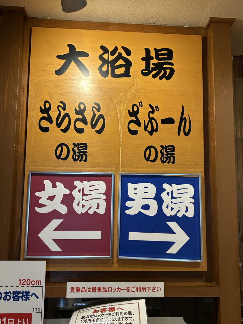 よしさんの小江戸はつかり温泉 川越店のサ活写真