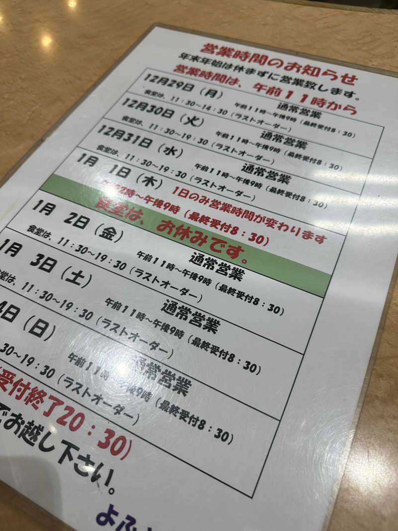 ぐりさんのよふど温泉のサ活写真