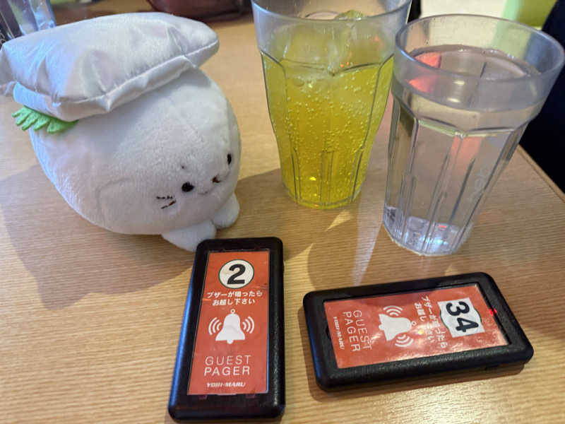 るさんのみうら湯 弘明寺店のサ活写真