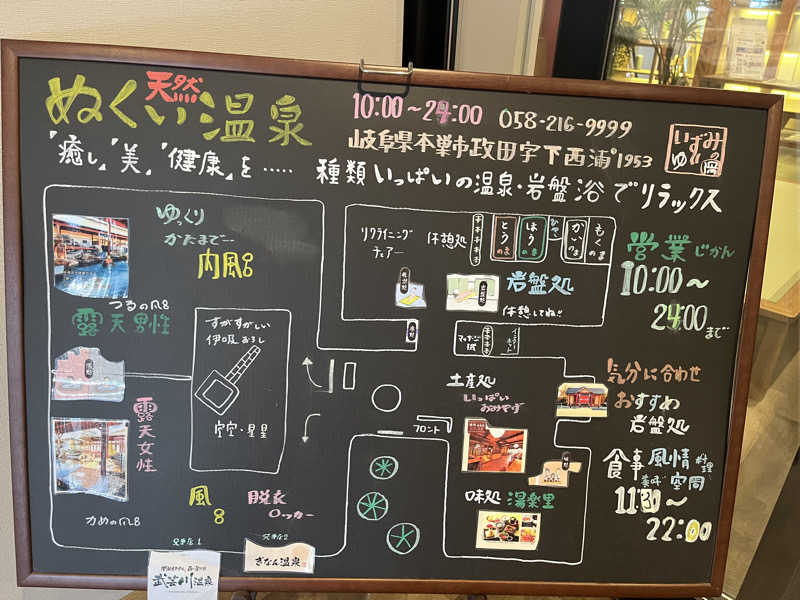 なさんのぬくい温泉のサ活写真