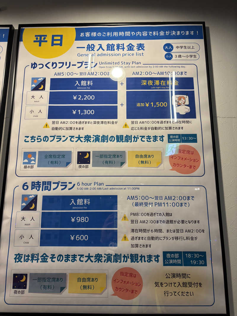 あやまとさんの瀬戸大橋四国健康村のサ活写真