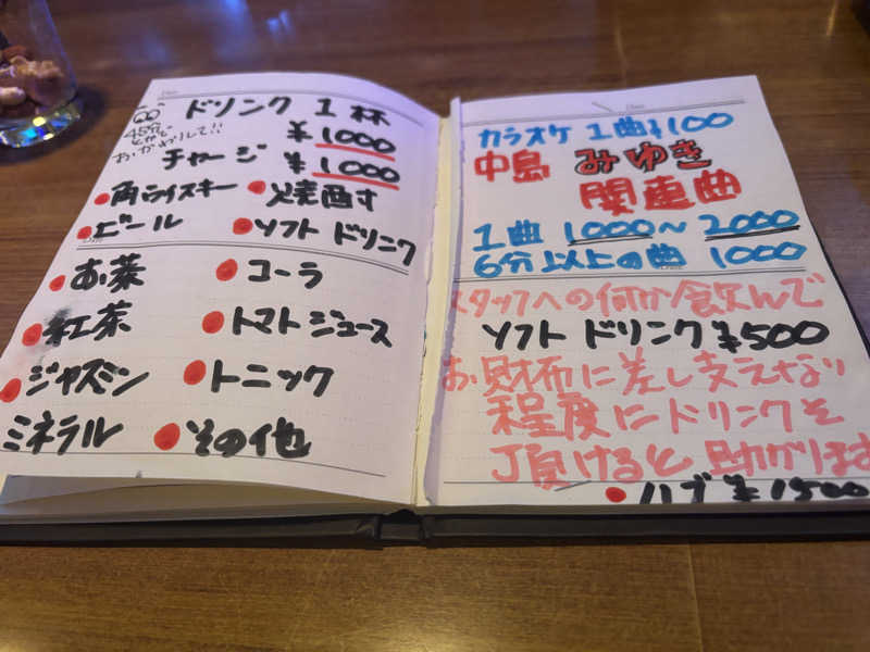 あやまとさんの京都 玉の湯のサ活写真