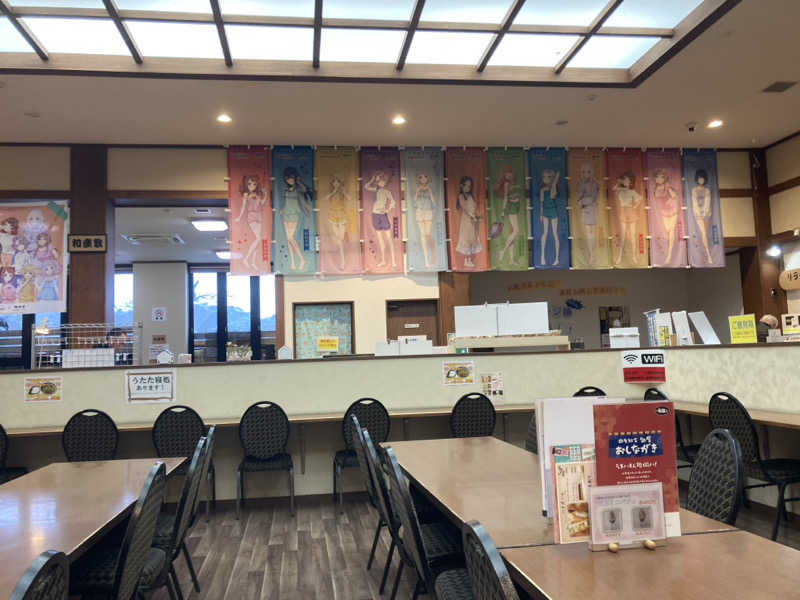 板ちゃんさんの極楽湯グループ 鷹山の湯のサ活写真