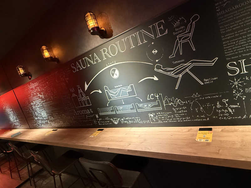 ＲｙａｎさんのSHIAGARU SAUNA 福岡 天神のサ活写真