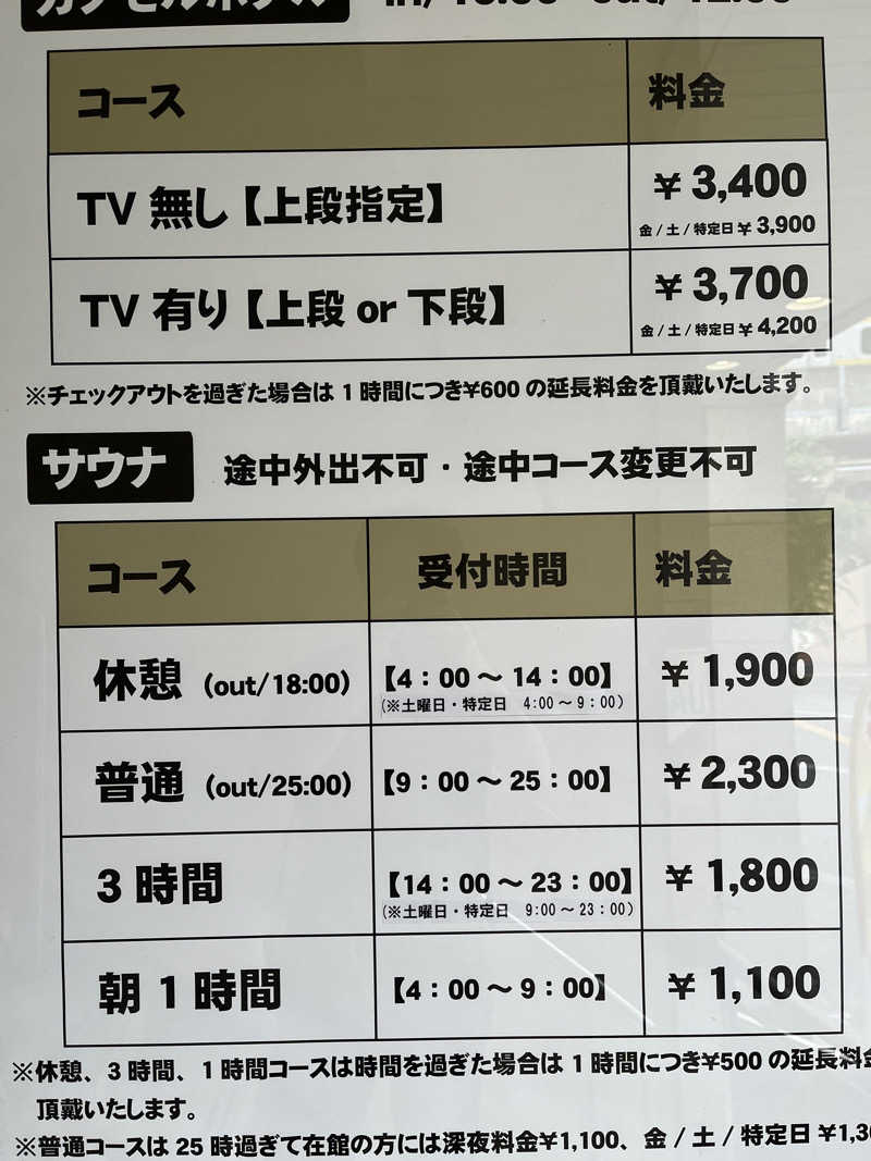 青赤サウナサラリーマンさんのサウナ&カプセルホテルレインボー本八幡店のサ活写真