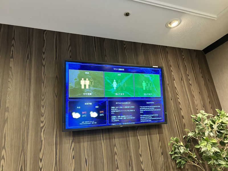 むうさんのアパホテルステイ〈富山〉のサ活写真