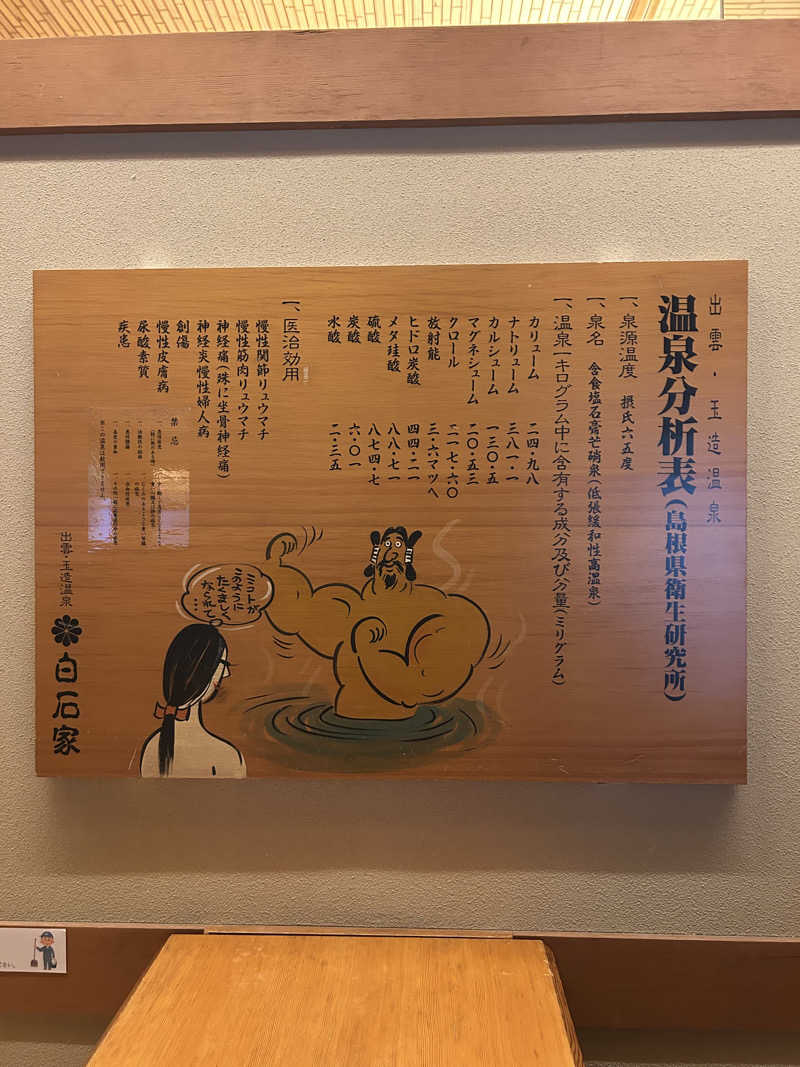 sauna saunaさんの白石家のサ活写真