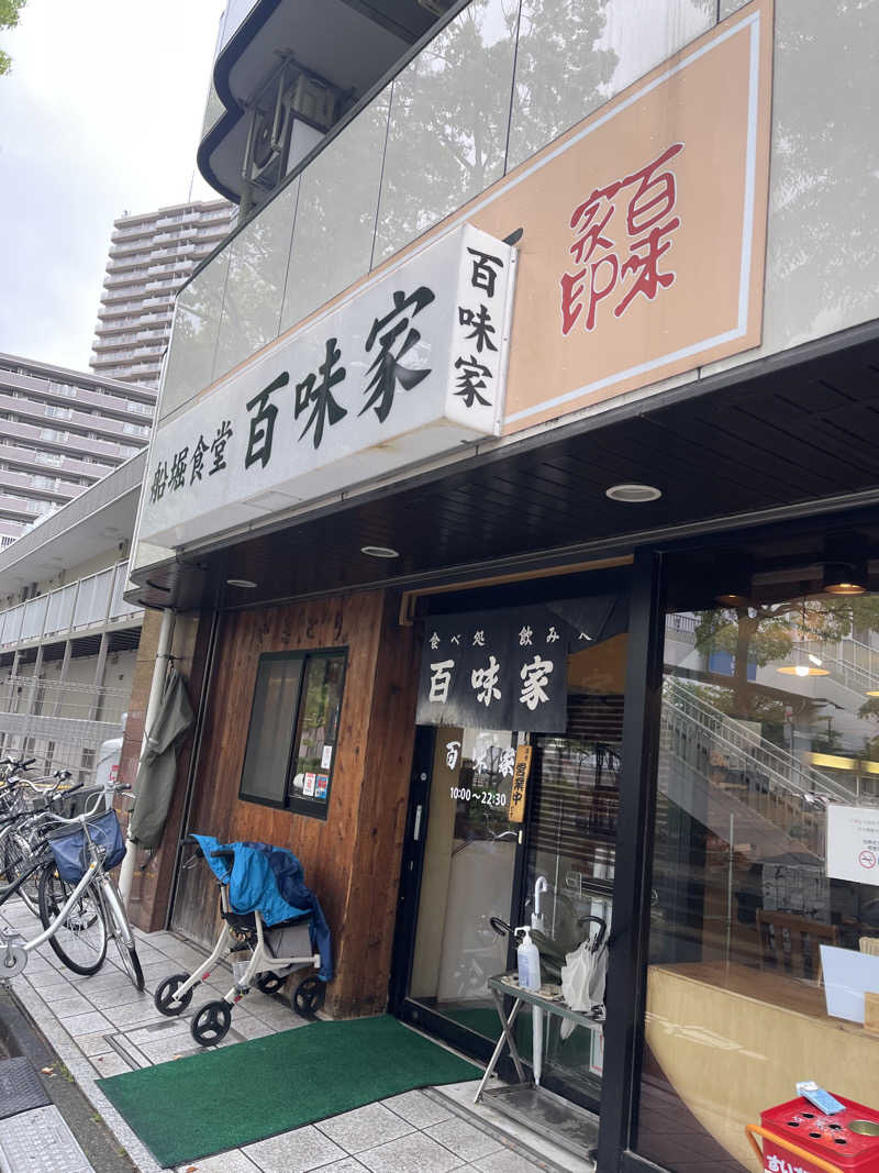 うさぎくんさんのサウナカプセルホテル コア21のサ活写真