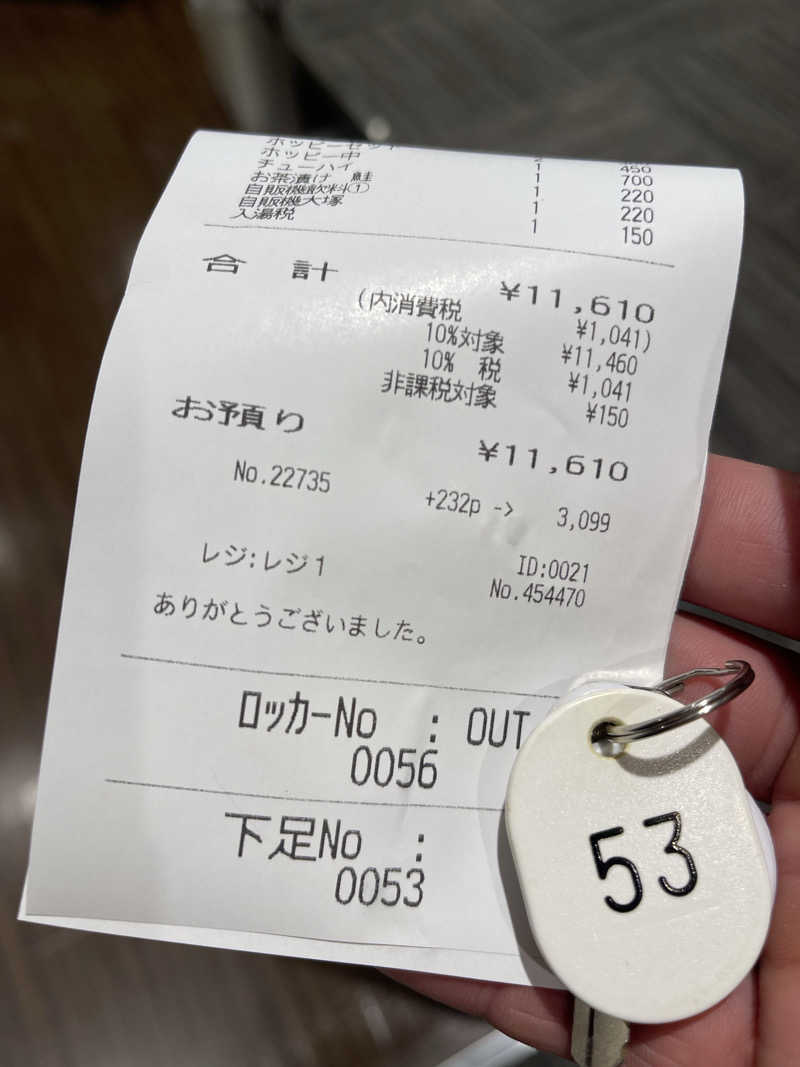 うさぎくんさんの天然温泉 楽天地スパのサ活写真