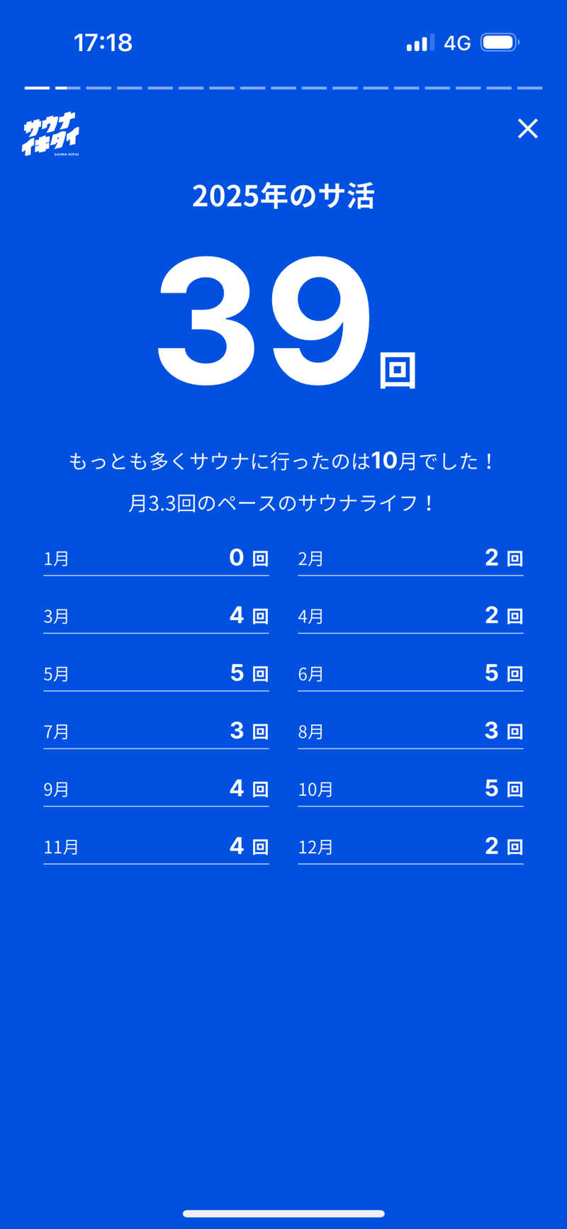 わしおさんの濱の湯のサ活写真