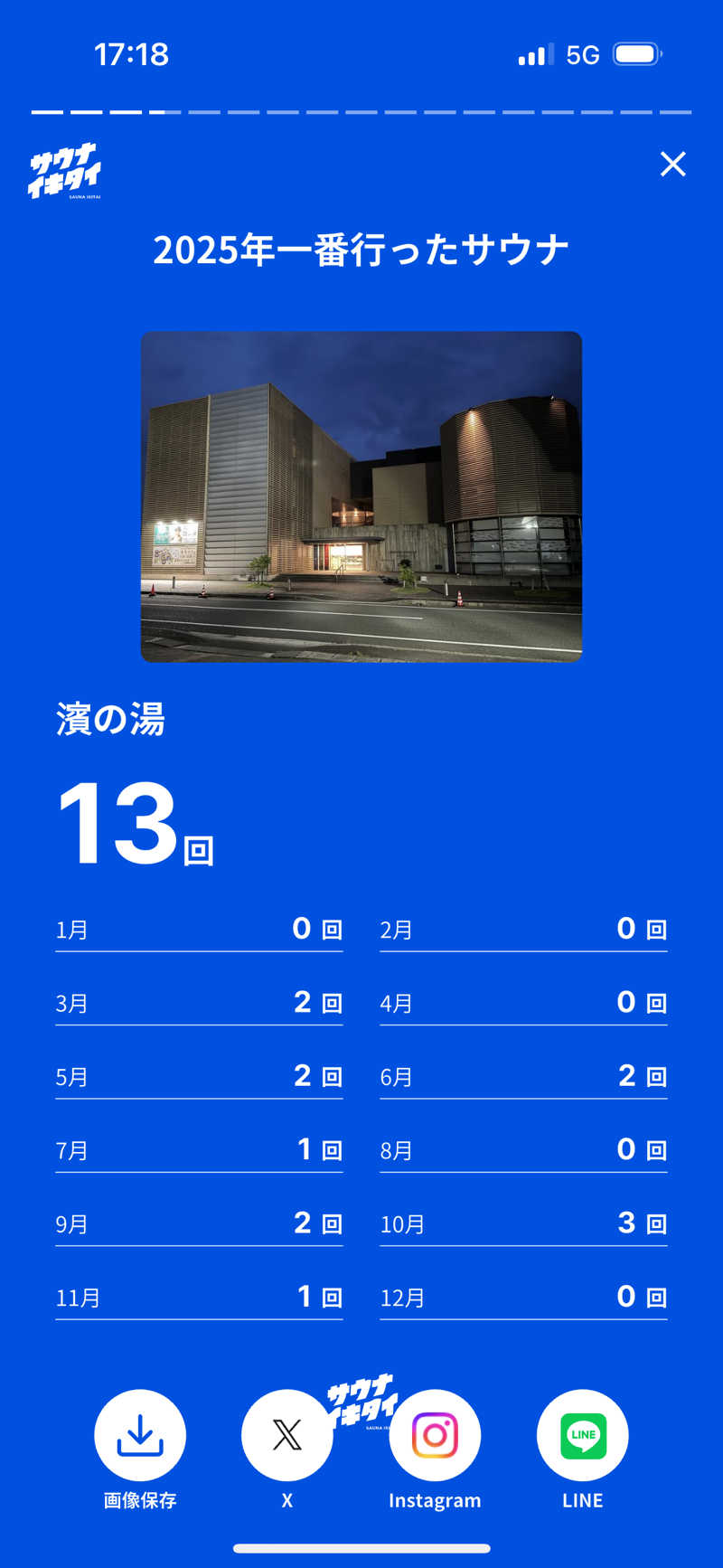 わしおさんの濱の湯のサ活写真