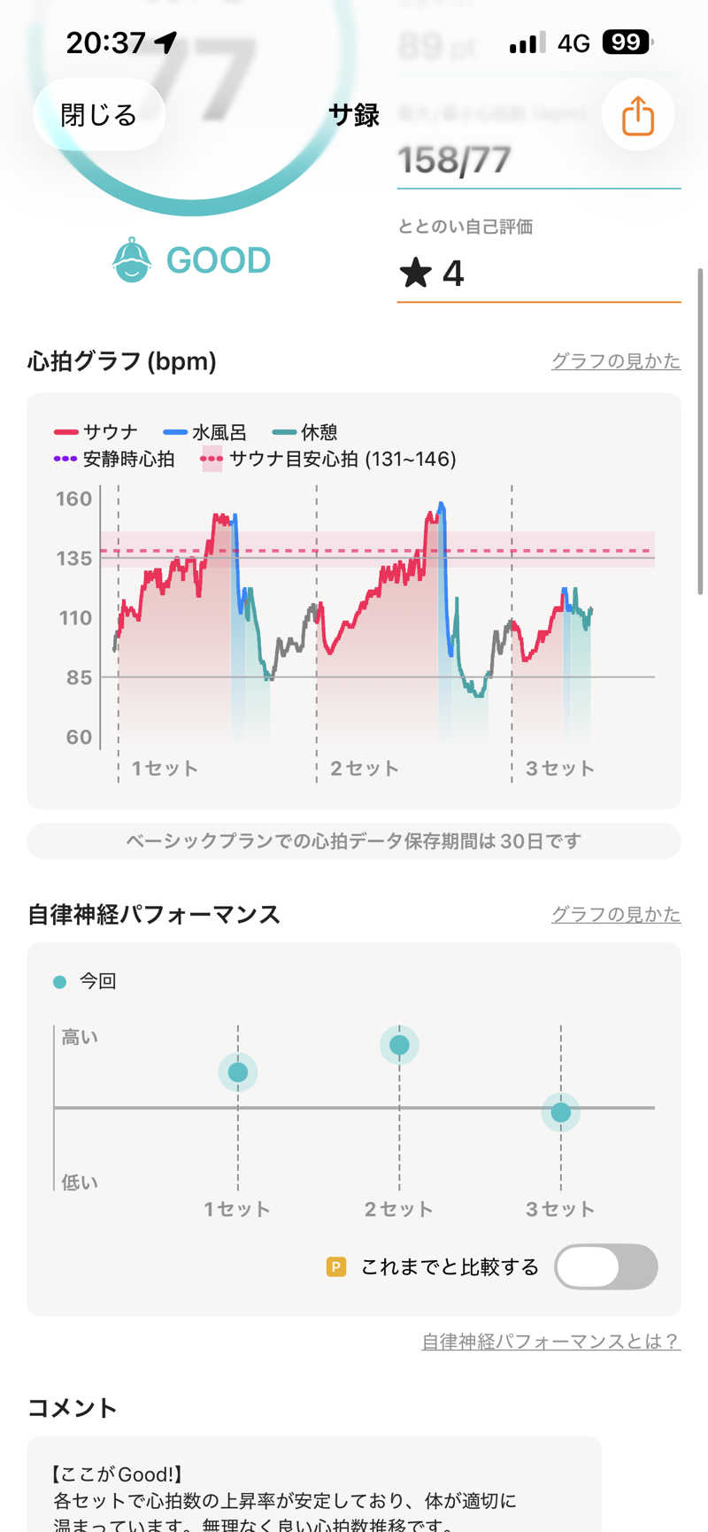 ダックス憤怒さんの鵜来来の湯十王のサ活写真