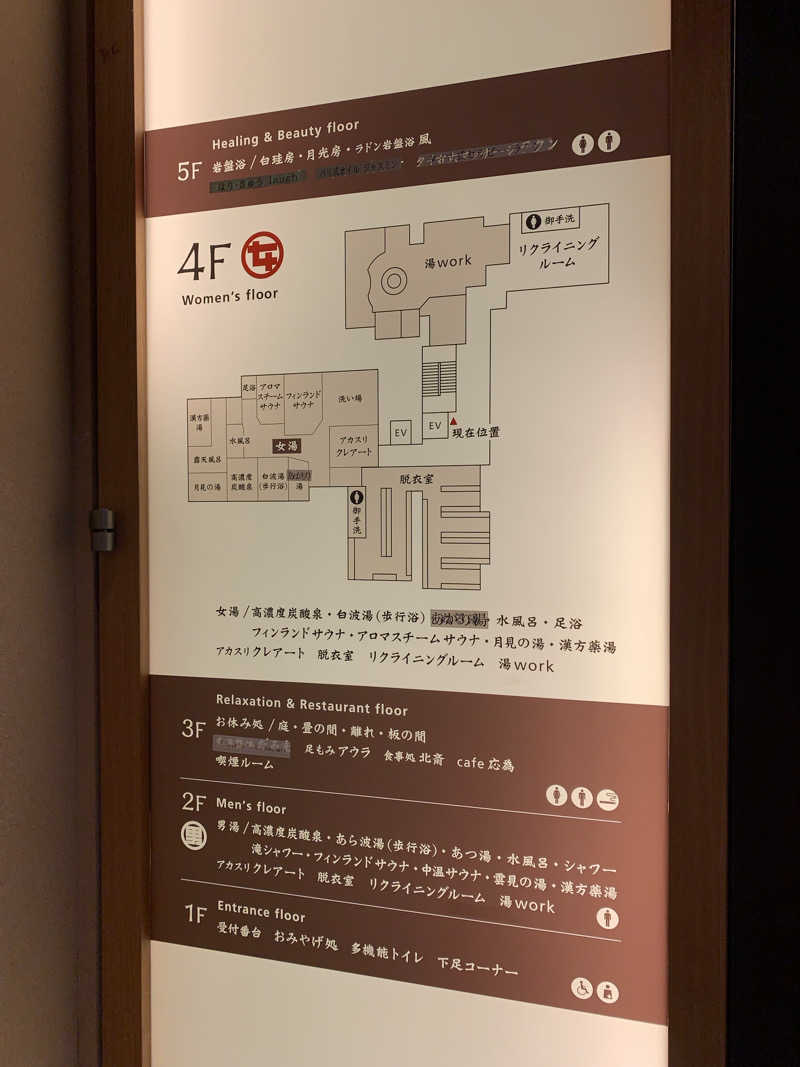 Shiroさんの両国湯屋江戸遊のサ活写真