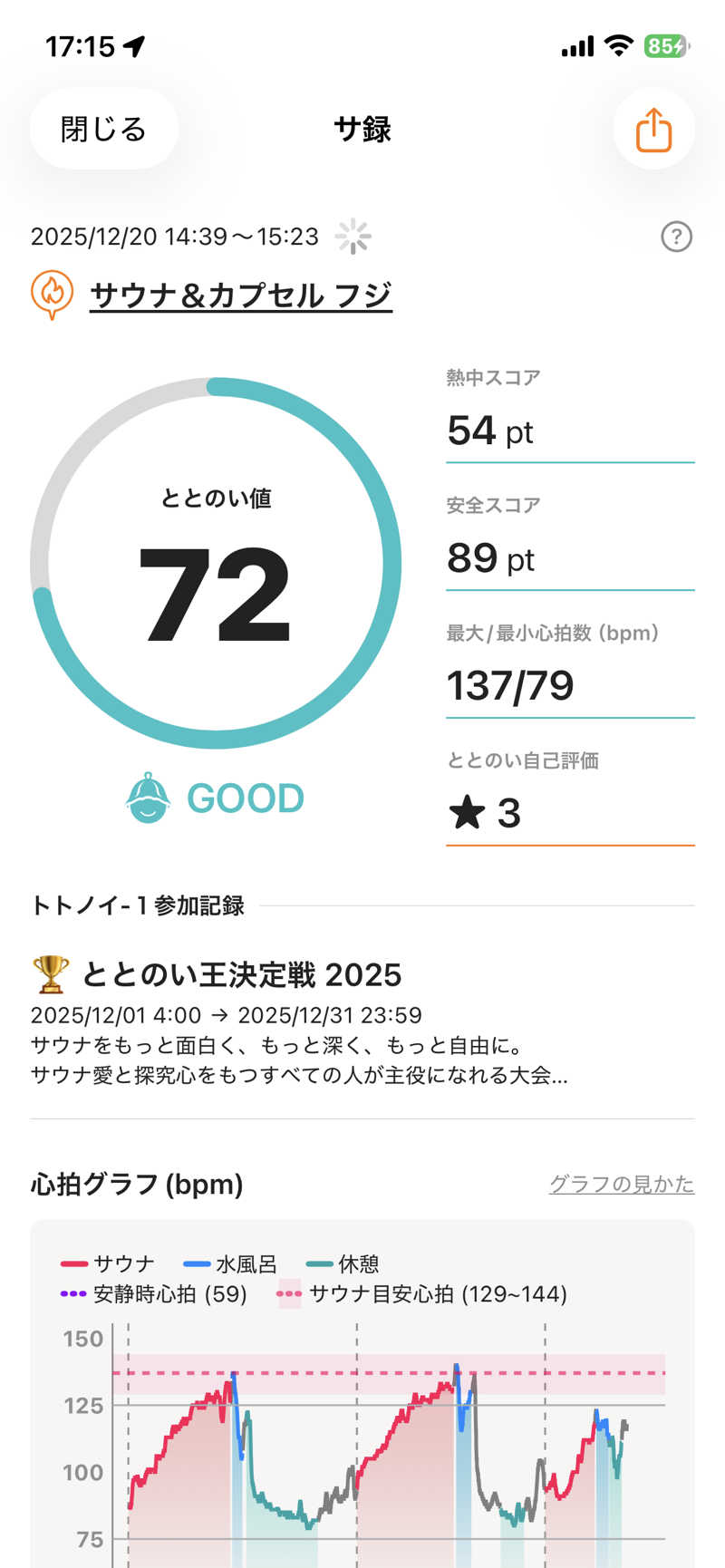 じゅんぺーさんのサウナ&カプセル フジのサ活写真