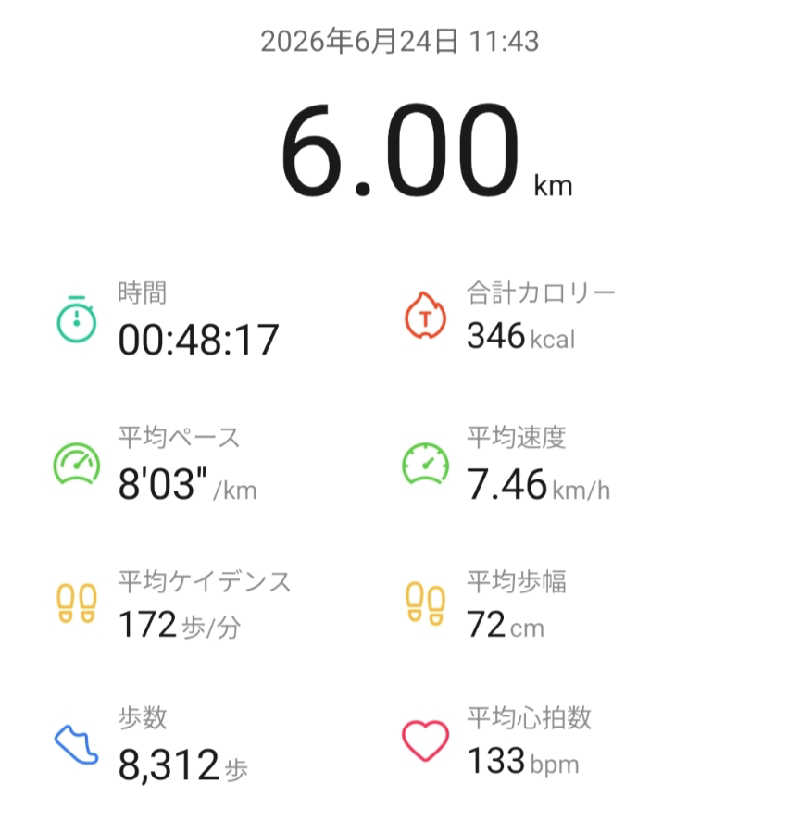 発汗ベェさんのYUBUNE SAUNA PARK はにゅうの湯のサ活写真
