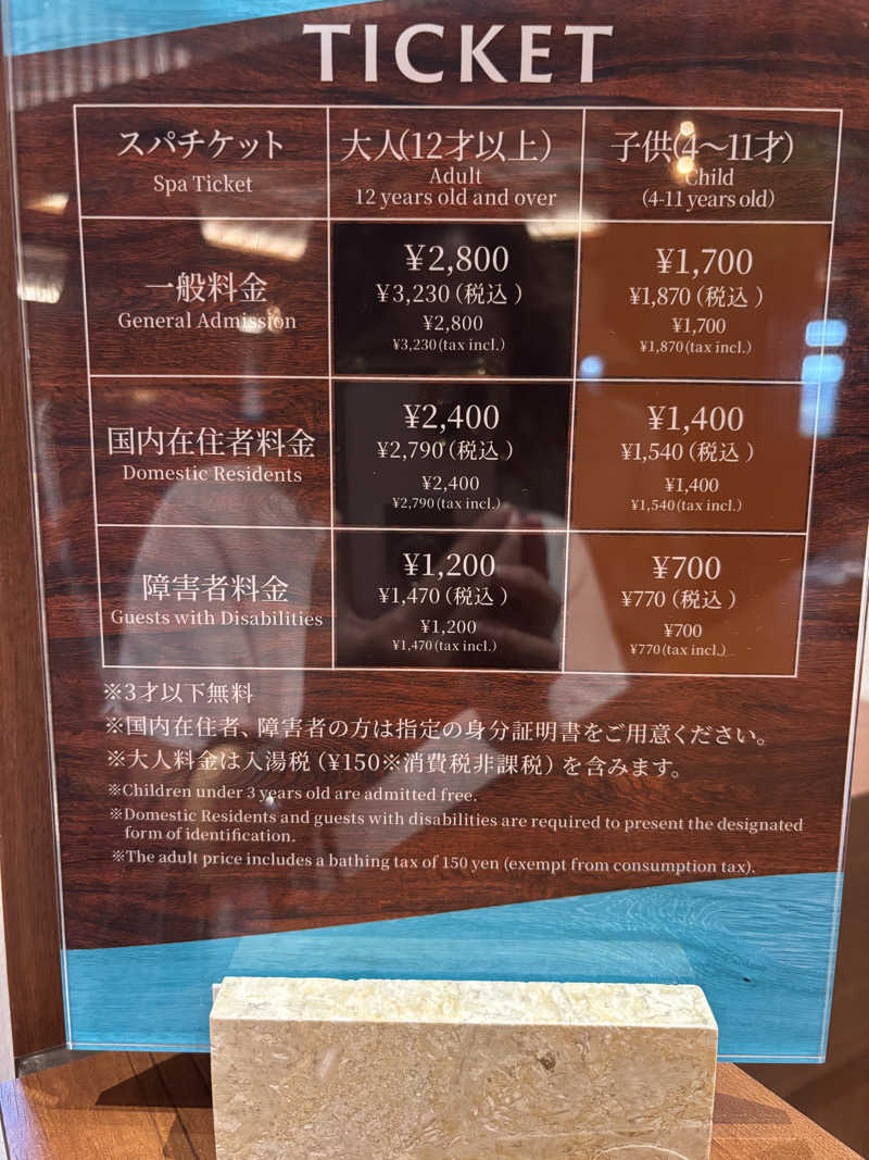 miharuさんのスパ ジャングリアのサ活写真