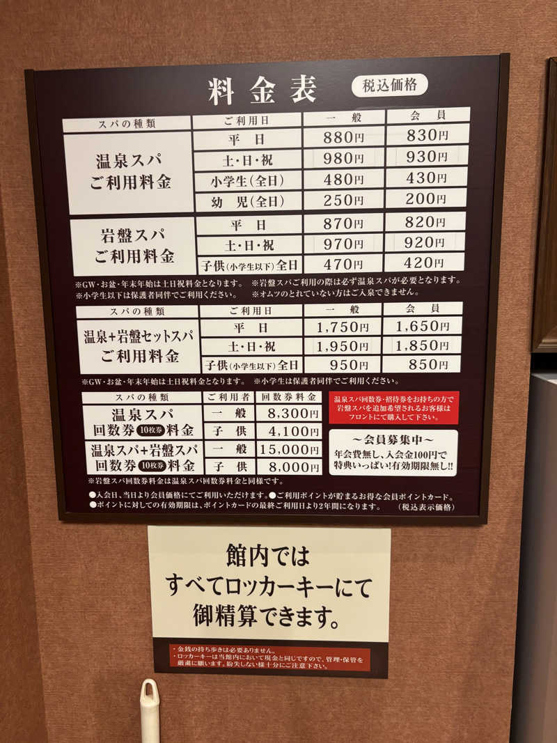 miharuさんの湯の華アイランドのサ活写真