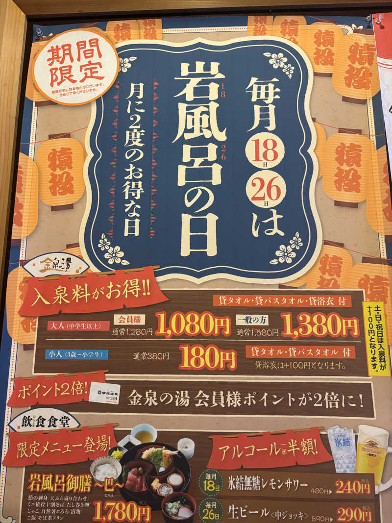 miharuさんの猿投温泉 金泉の湯のサ活写真