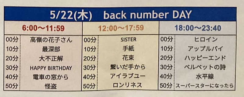 れいなさんのCOCOFURO たかの湯のサ活写真