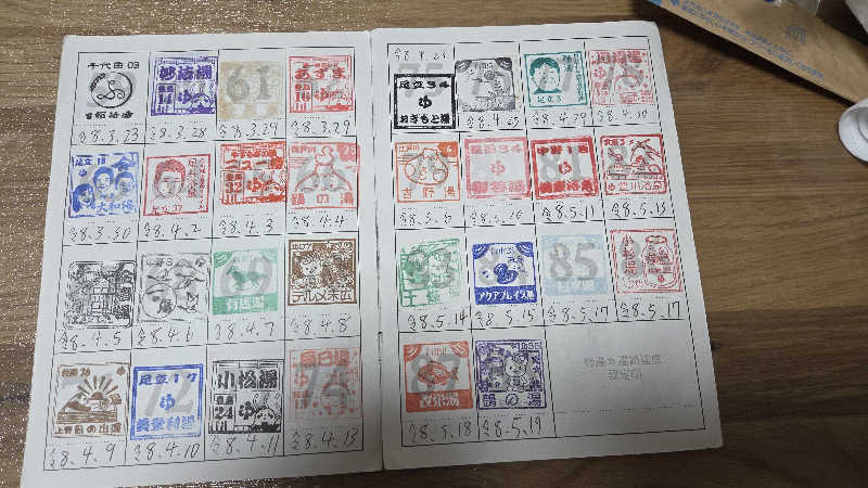 オデビルさんの鶴の湯のサ活写真