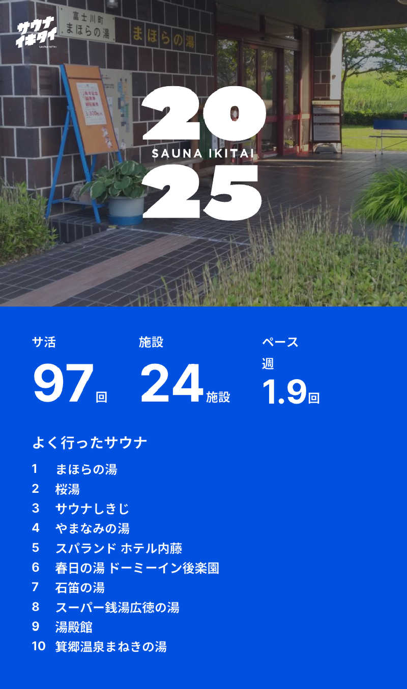 わーやさんの桜湯のサ活写真