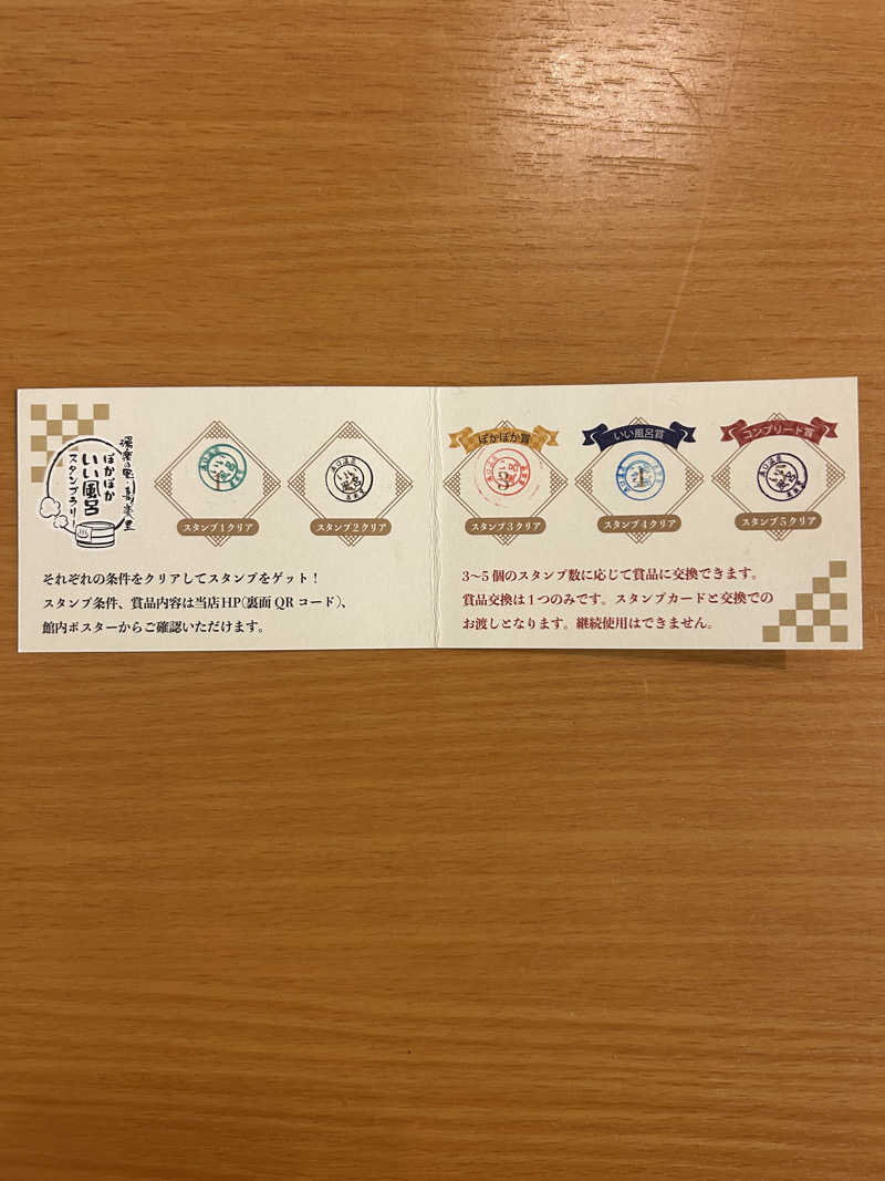 さっささんの溝口温泉 喜楽里のサ活写真