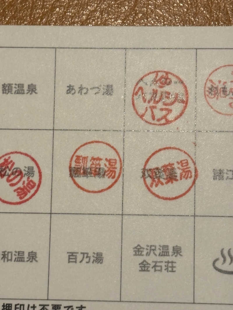 とうめさんの瓢箪湯のサ活写真