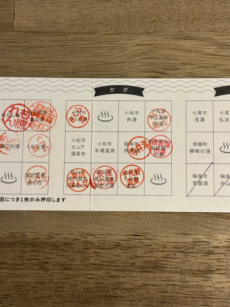 とうめさんのぽかぽか御経塚の湯のサ活写真