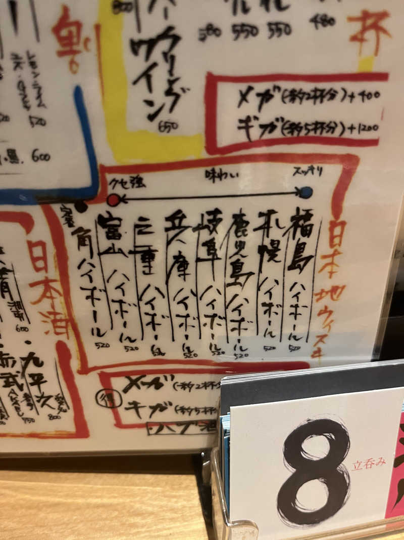 清水金春🟡さんのすえひろ湯のサ活写真