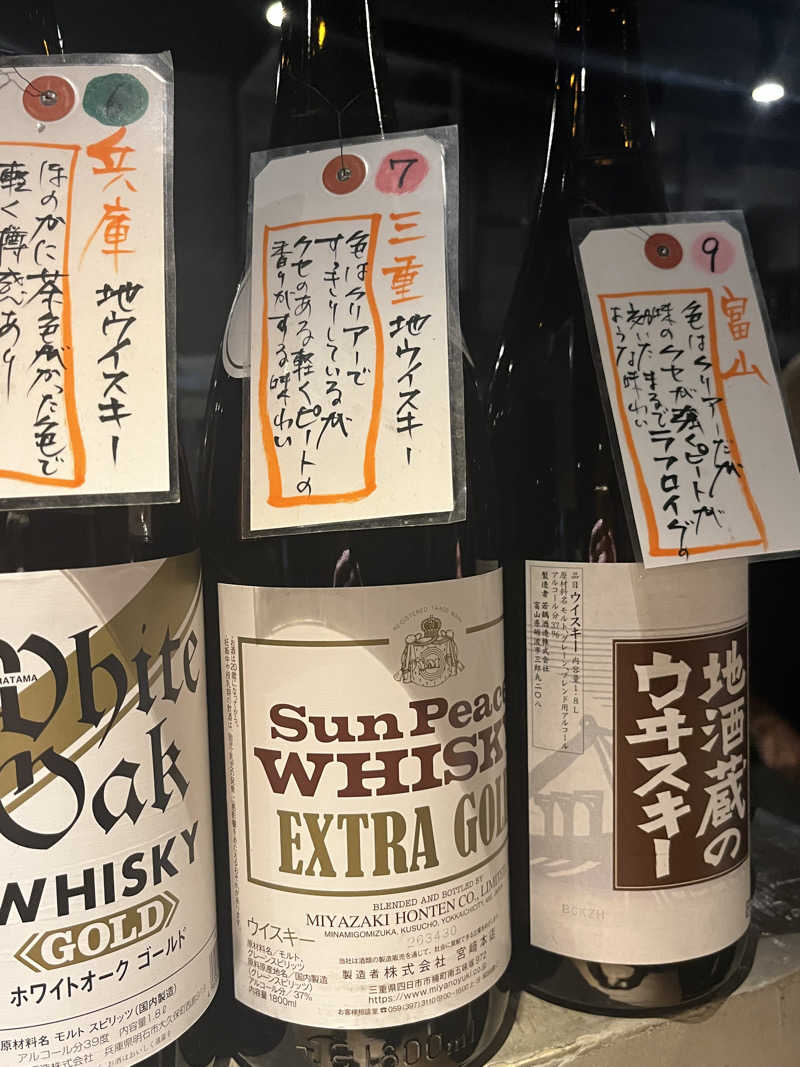 清水金春🟡さんのすえひろ湯のサ活写真