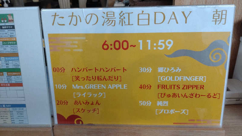 TSTさんのCOCOFURO たかの湯のサ活写真