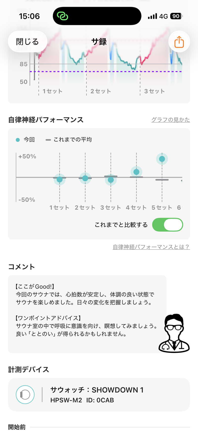 ハル＠サウナイキタスギさんのSpa Resort 菜々の湯のサ活写真