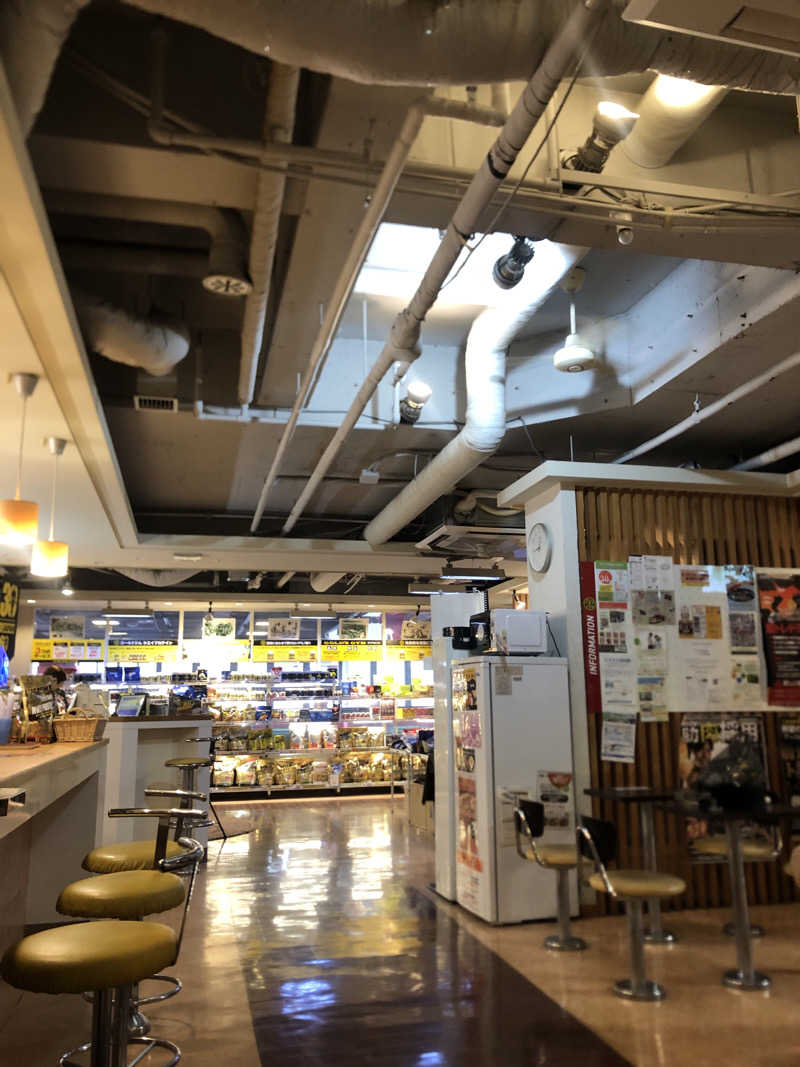 れっどあぽーさんのゴールドジム ノース東京のサ活写真