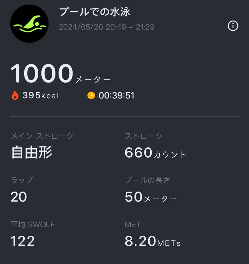 Mayさんの元郷湯のサ活写真