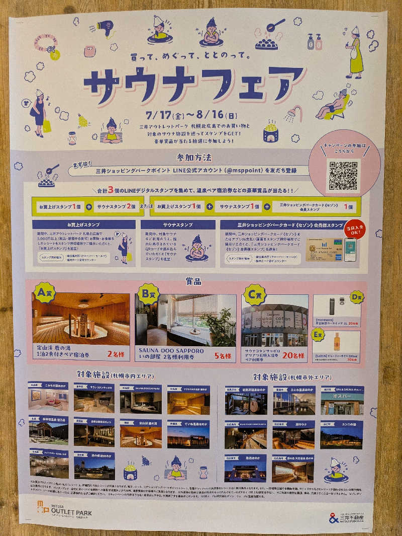 かずさんの森林公園温泉 きよらのサ活写真