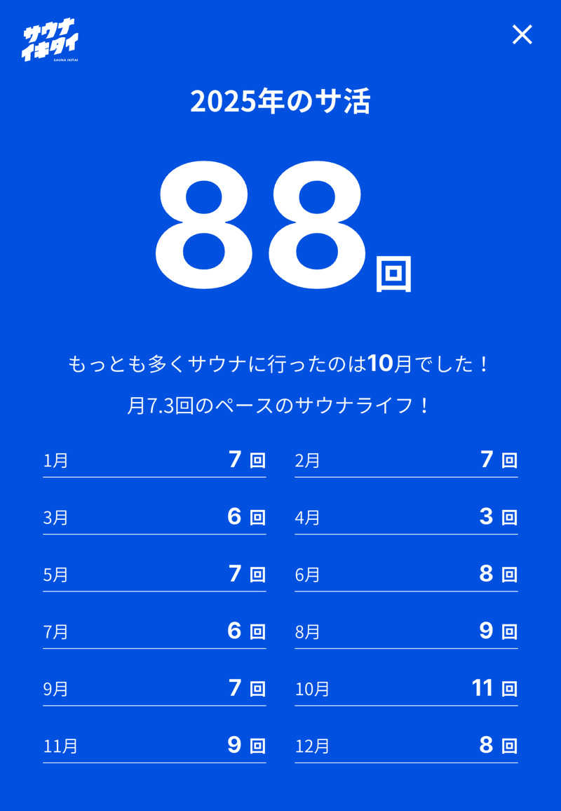 JUN3caさんの伊勢堂岱温泉 縄文の湯のサ活写真