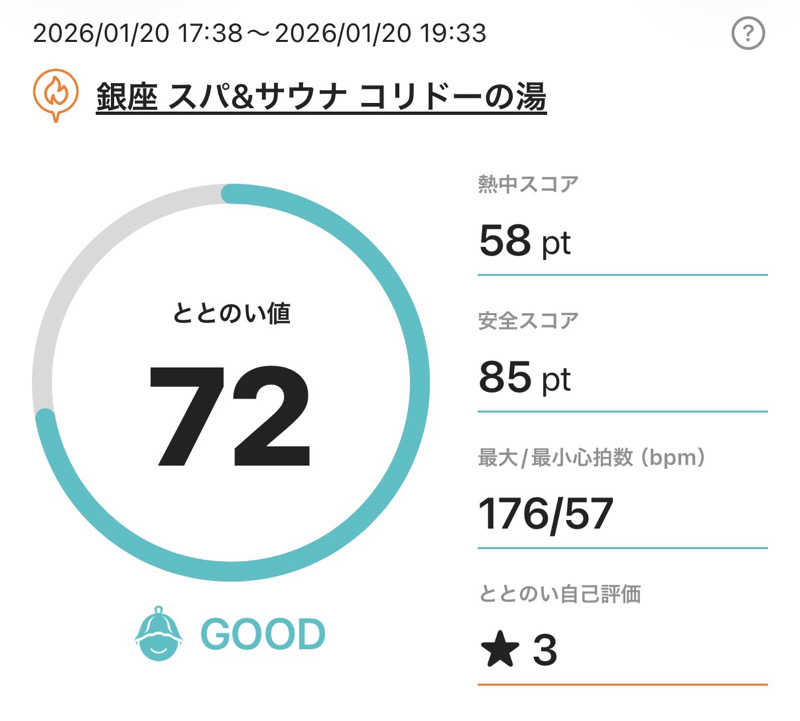 サラトさんのSPA&SAUNA コリドーの湯のサ活写真