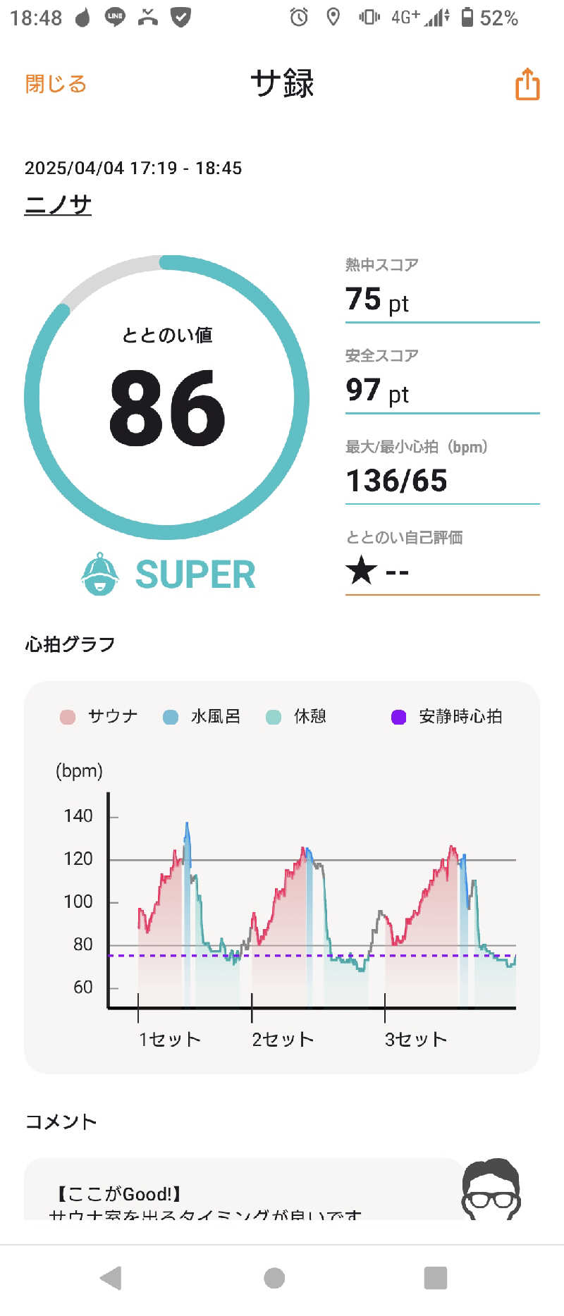 にたまごさんのニノサのサ活写真